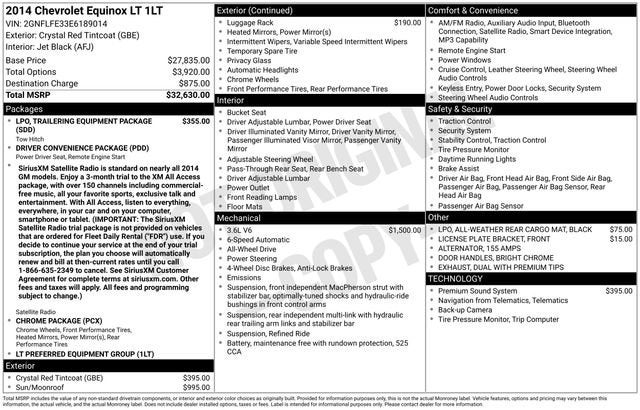 2014 Chevrolet Equinox LT