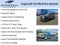 2019 GMC Sierra 1500 Limited Pickup 4D 6 1/2 ft