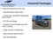 2019 GMC Sierra 1500 Limited Pickup 4D 6 1/2 ft