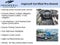 2021 Honda Civic Sedan Sport