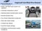 2023 Honda Civic Sedan LX