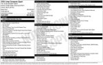 2024 Jeep Compass Sport 4x4