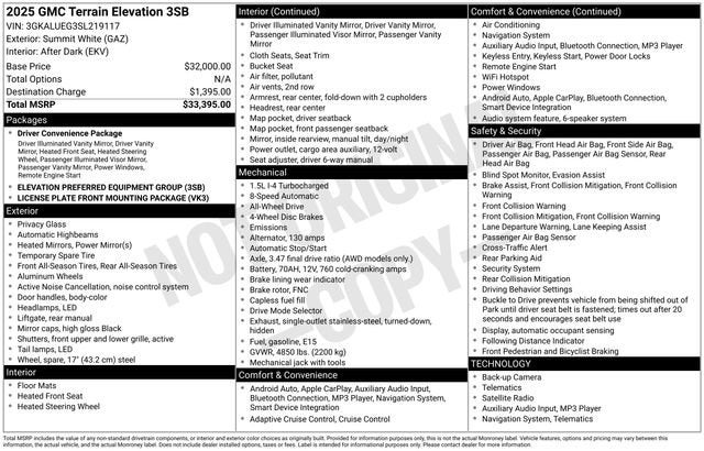 2025 GMC Terrain Elevation