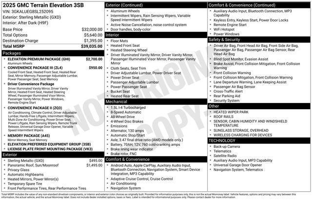 2025 GMC Terrain Elevation