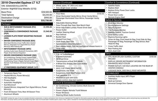 2018 Chevrolet Equinox LT