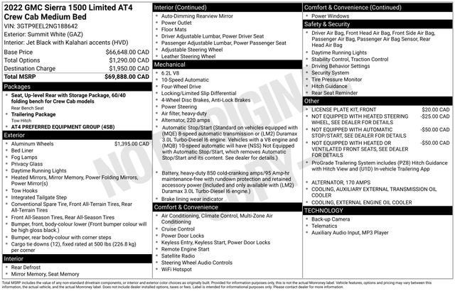 2022 GMC Sierra 1500 Limited AT4