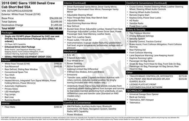 2018 GMC Sierra 1500 Denali