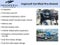 2022 Volkswagen Tiguan SEL R-Line