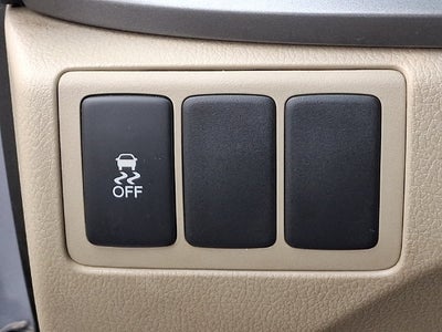 2014 Acura RDX Sport Utility 4D