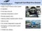 2020 Acura RDX Standard