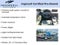 2022 Acura MDX Technology Package