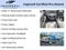 2023 Toyota Highlander Hybrid LE