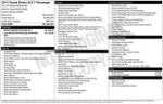 2014 Toyota Sienna XLE 7 Passenger