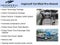 2025 Buick Encore GX Avenir