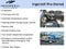 2024 Mercedes-Benz GLB 250 4MATIC®