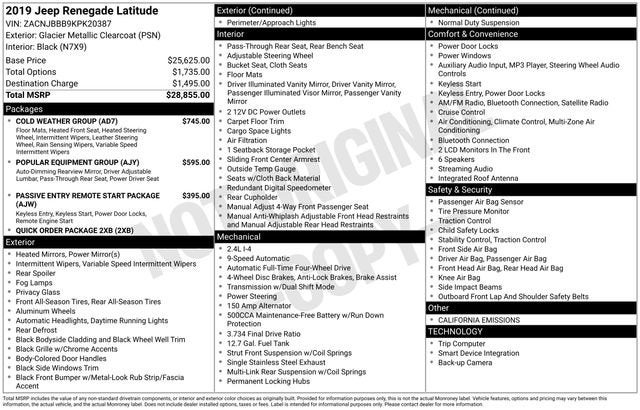 2019 Jeep Renegade Latitude
