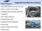 2022 RAM ProMaster City Cargo Van Tradesman